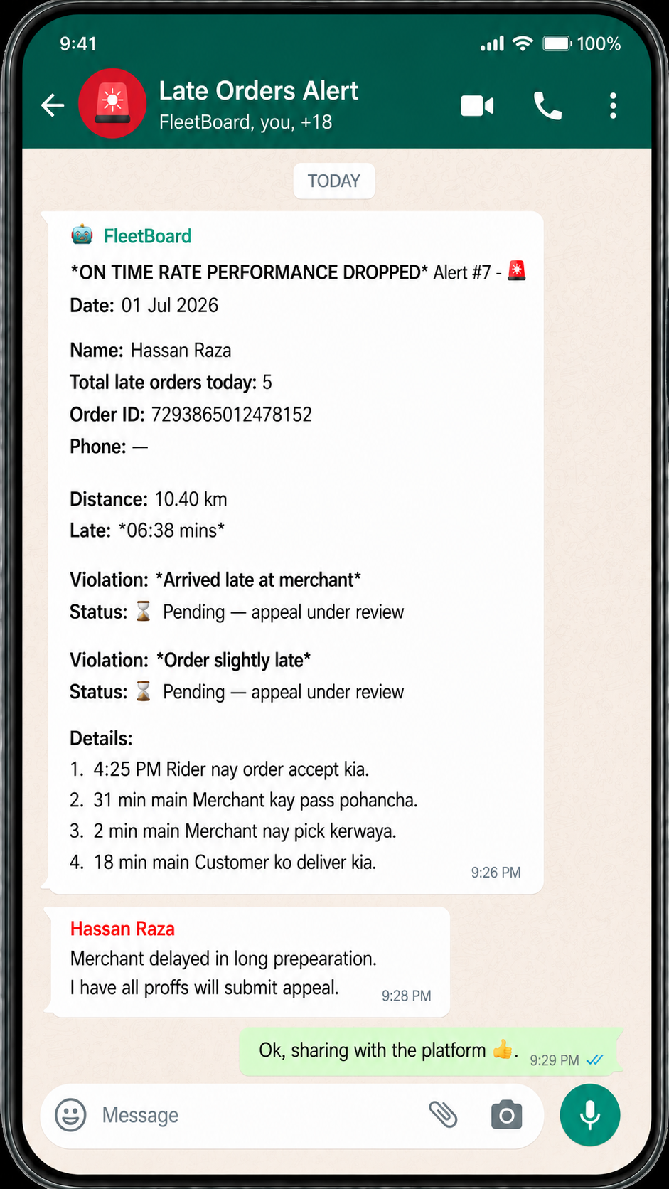 Late Orders Alert group